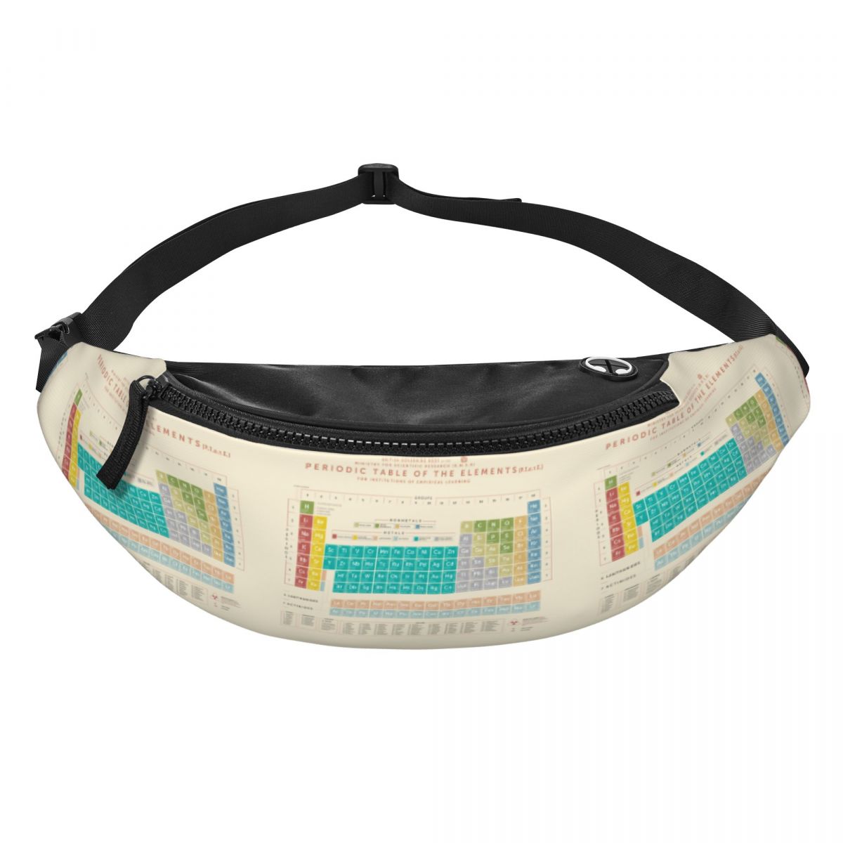 Cool Elements Periodic Table F - đánh giá và giá Men'S Accessories Travel Bag