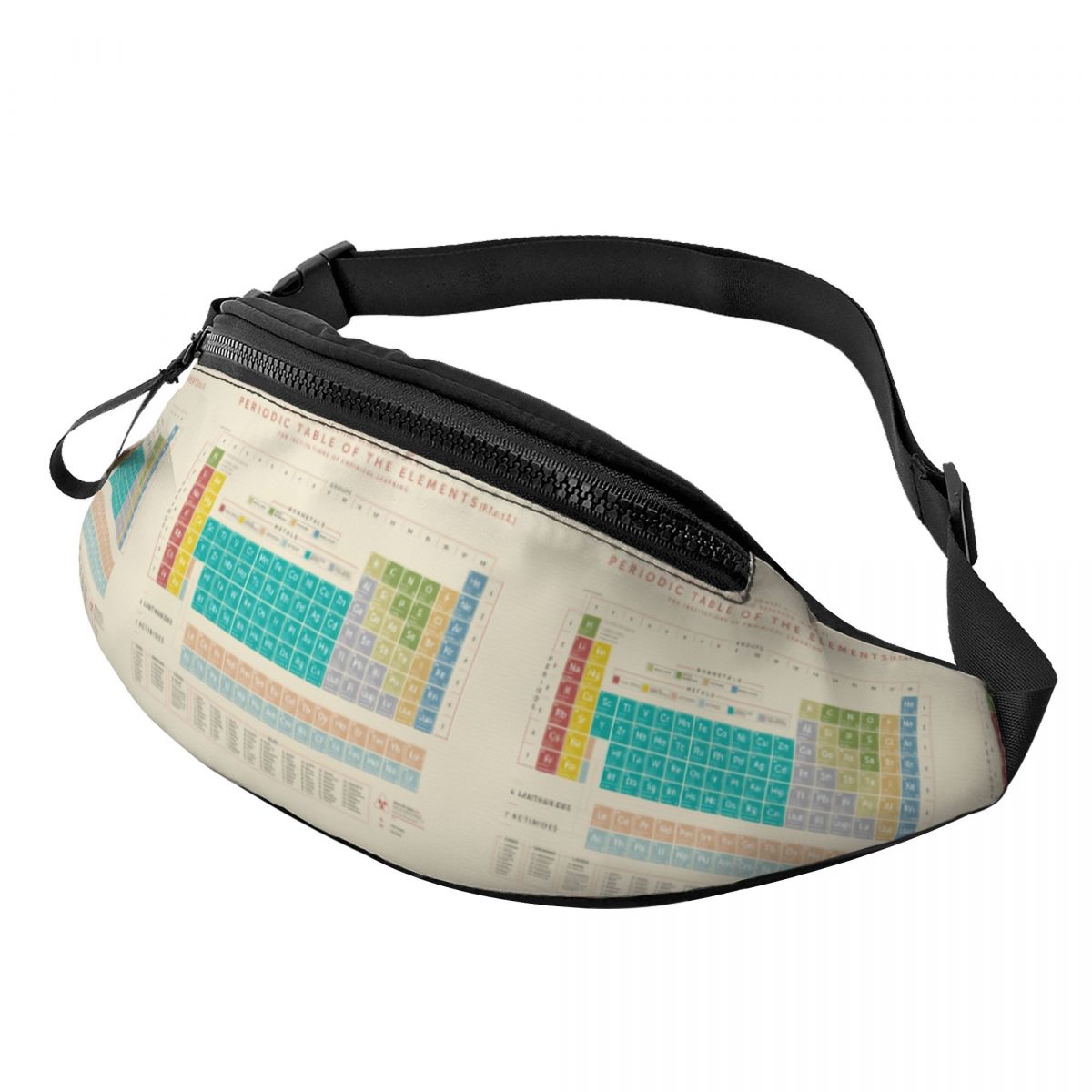 Cool Elements Periodic Table F - đánh giá và giá Men'S Accessories Travel Bag